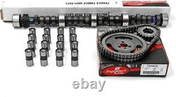 1957-1995 Chevy GM Small Block V8 Stage 2 High Performance Cam Kit. 447/. 447