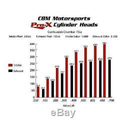 Cbm Motorsports Pro-x Cnc Ported 6 Bolt Ls3 Ls7 Cylinder Heads Jesel Rockers