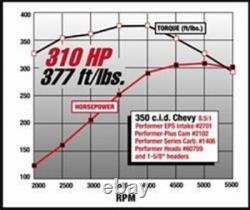 Edelbrock 2701 Performer EPS SBC Small Block Chevy Intake Manifold 262-400 4BBL