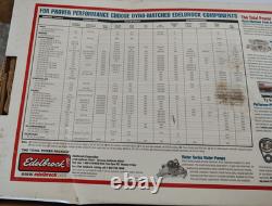 Edelbrock Performer EPS Intake Manifold 2701 for pre-1986 Small Block Chevy