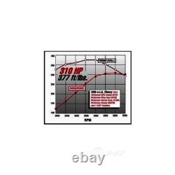Edelbrock Performer EPS Intake Manifold for 1955-86 Small Block Chevy 350